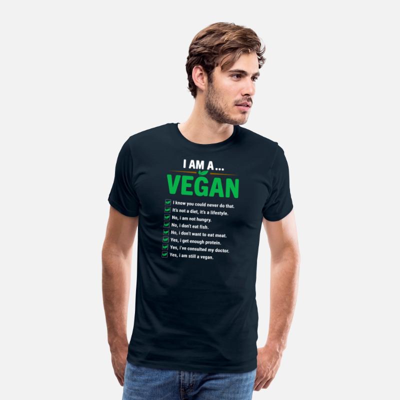 I Am a Vegan: Plant-Based Lifestyle Checklist
