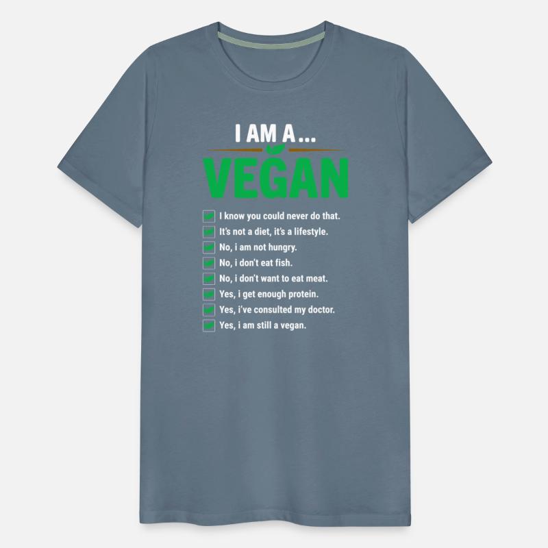 I Am a Vegan: Plant-Based Lifestyle Checklist