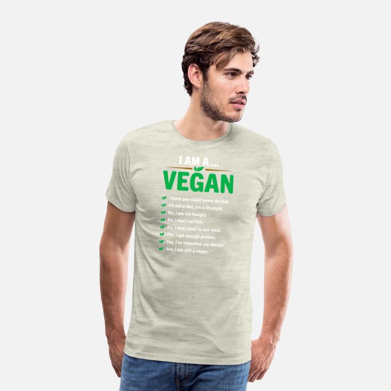 I Am a Vegan: Plant-Based Lifestyle Checklist