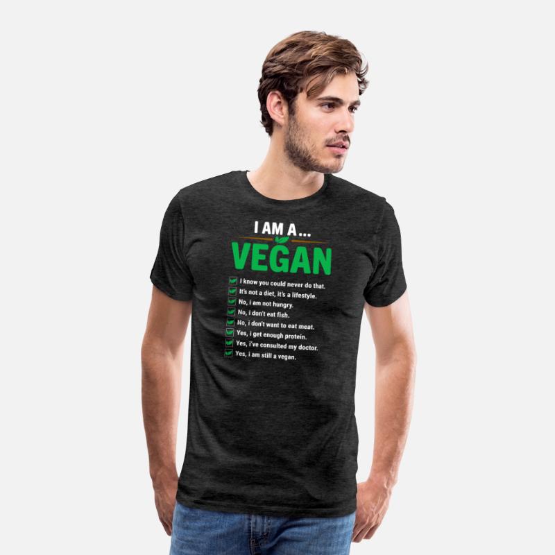 I Am a Vegan: Plant-Based Lifestyle Checklist