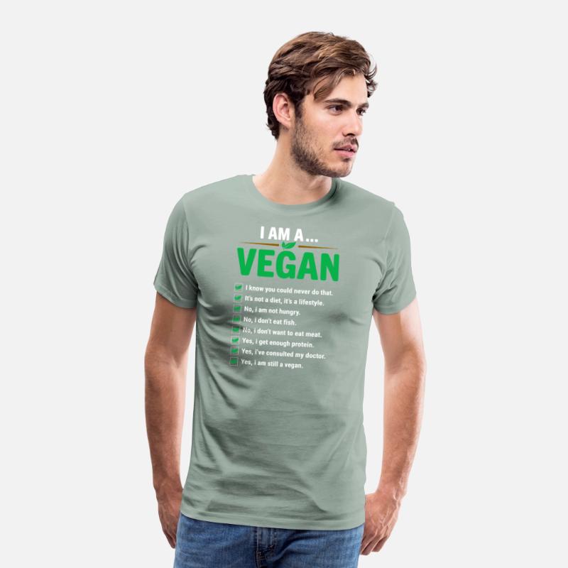 I Am a Vegan: Plant-Based Lifestyle Checklist
