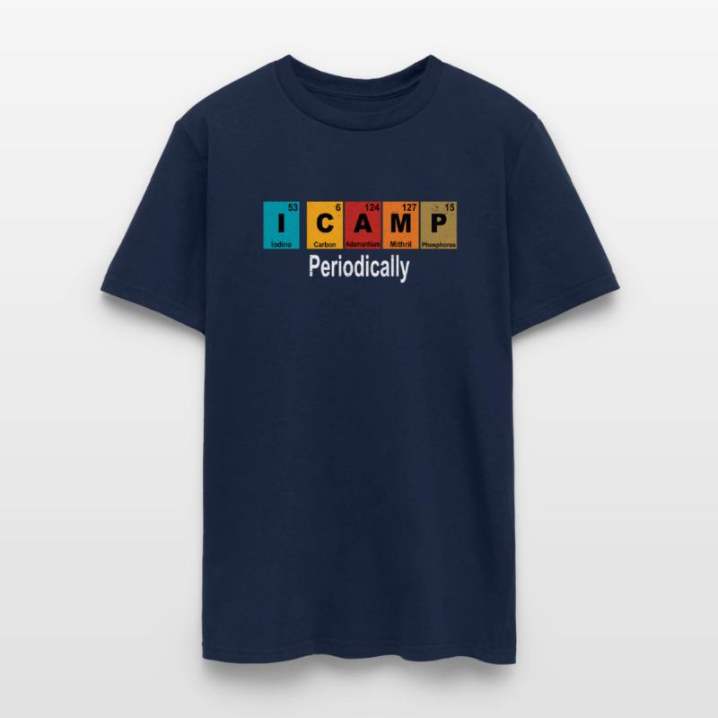 I Camp Periodically Camping Periodic Table