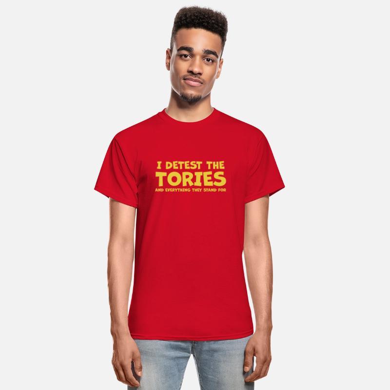 I Detest The Tories Anti Tory