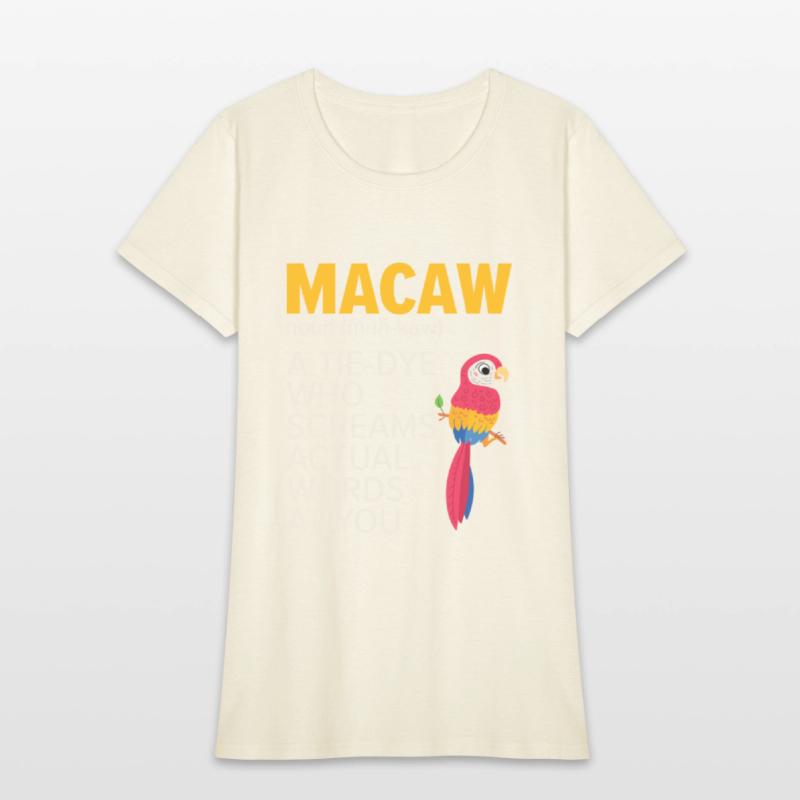 Macaw Parrot Bird Zoo Animal Birdwatcher Pet