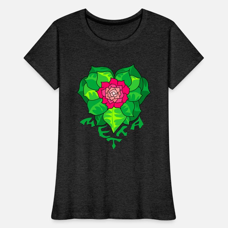 Metta heart energy awakening