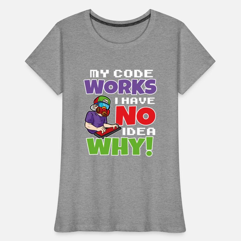 My Code Works I Have No Idea Why IT Programming