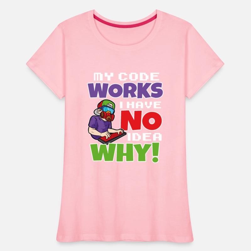 My Code Works I Have No Idea Why IT Programming