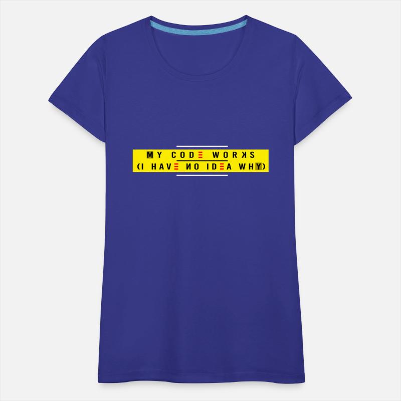 My Code Works I Have No Idea Why