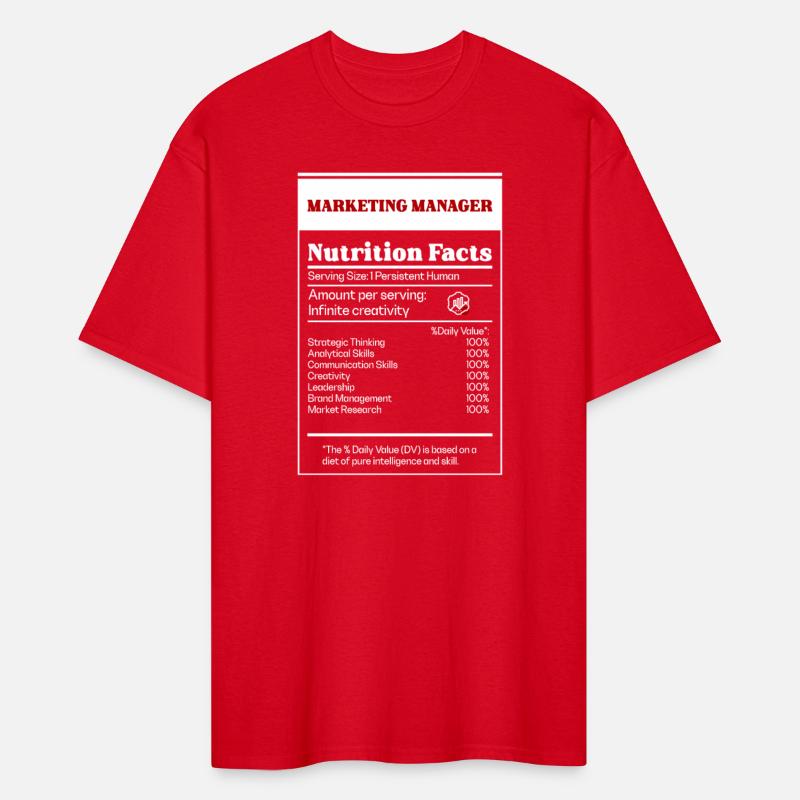 Nutrition Facts of Marketing Manager