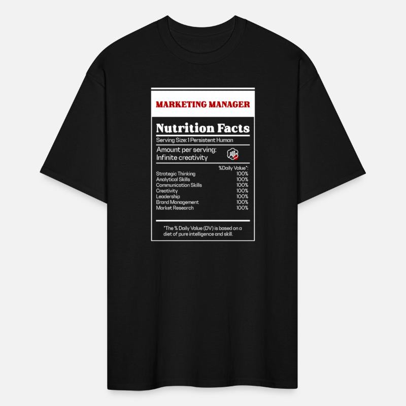Nutrition Facts of Marketing Manager