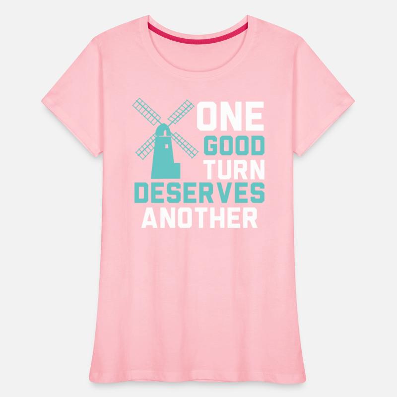 One Good Turn Deserves Another Renewable Energy