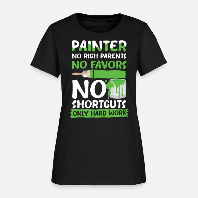 Painter No Rich Parents No Favors No Shortcuts