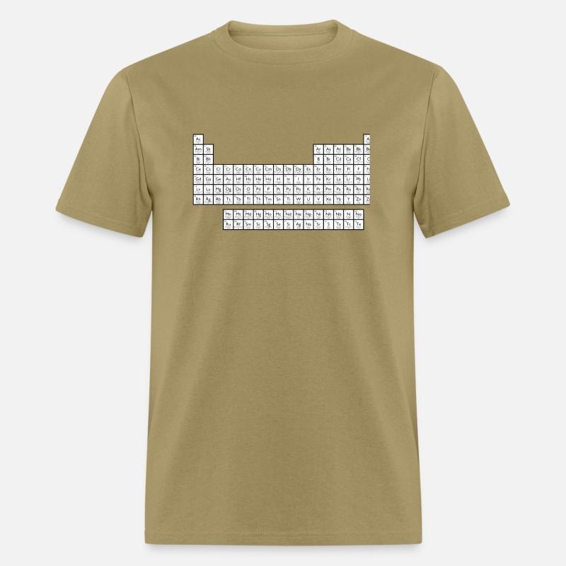 Periodic Table Alphabetical By Name White