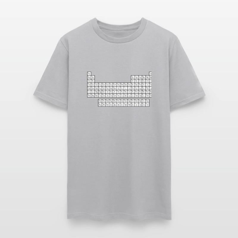 Periodic Table Alphabetical By Name White