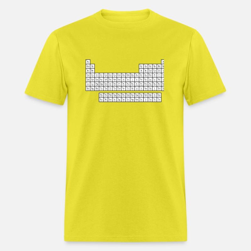 Periodic Table Alphabetical By Name White