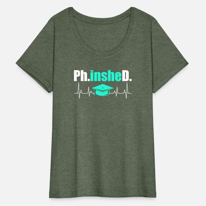 Phinished finished doctor degree graduation Ph.D