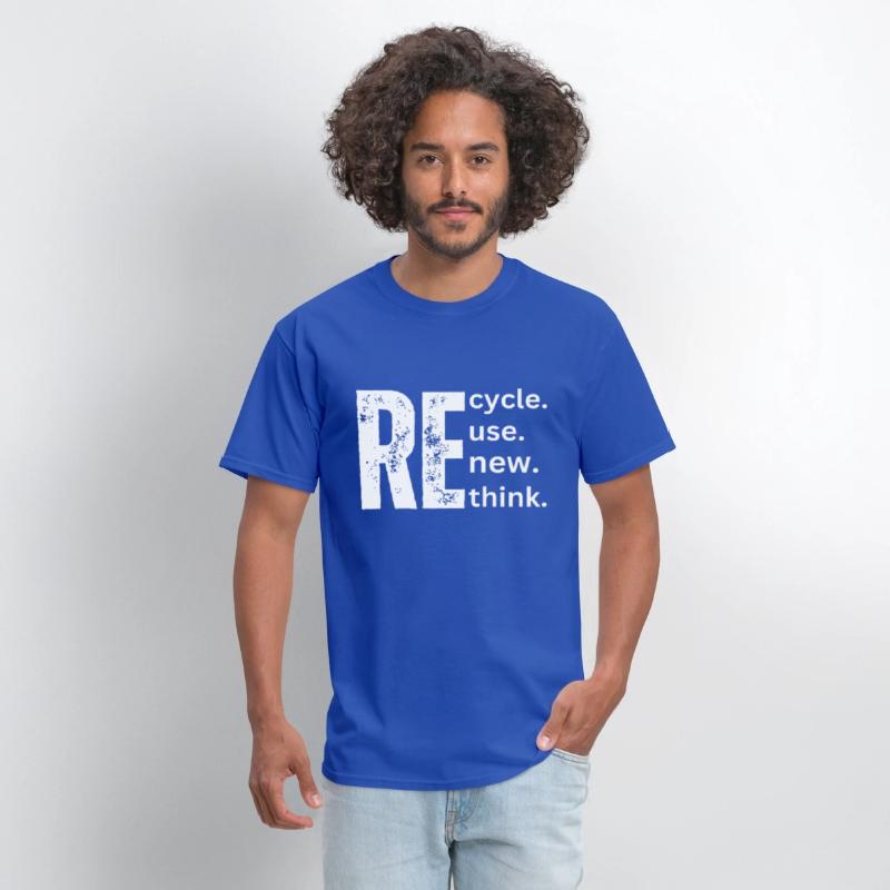 Recycle Reuse Renew Rethink