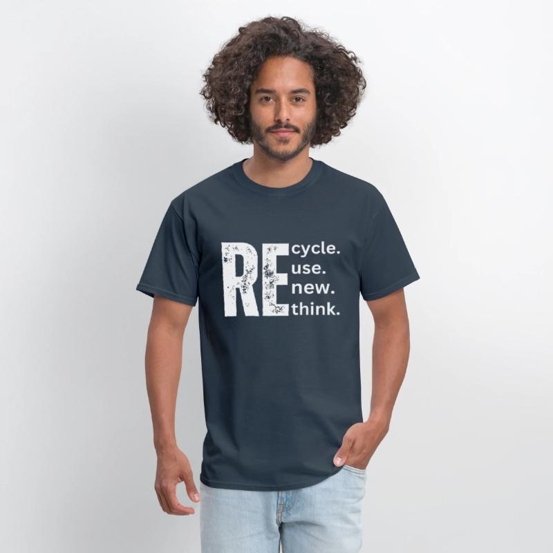 Recycle Reuse Renew Rethink