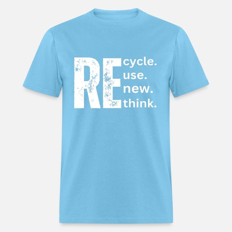 Recycle Reuse Renew Rethink