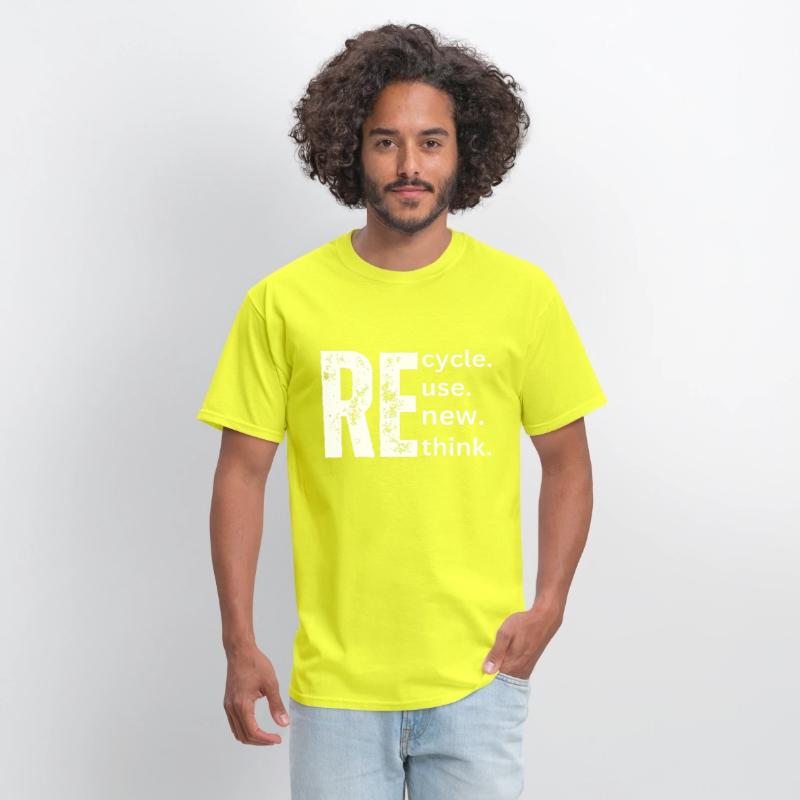 Recycle Reuse Renew Rethink