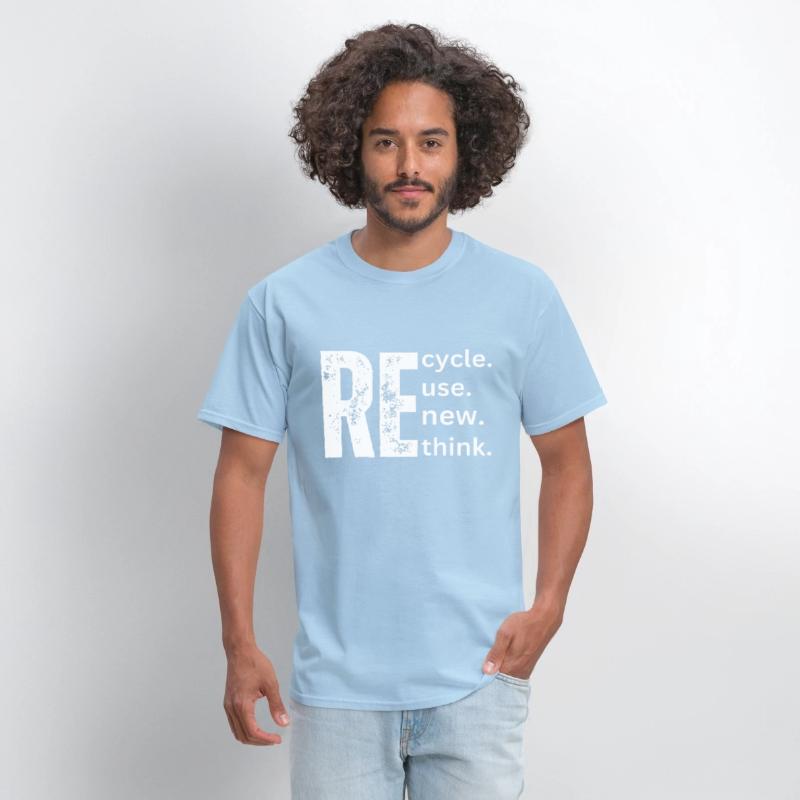 Recycle Reuse Renew Rethink