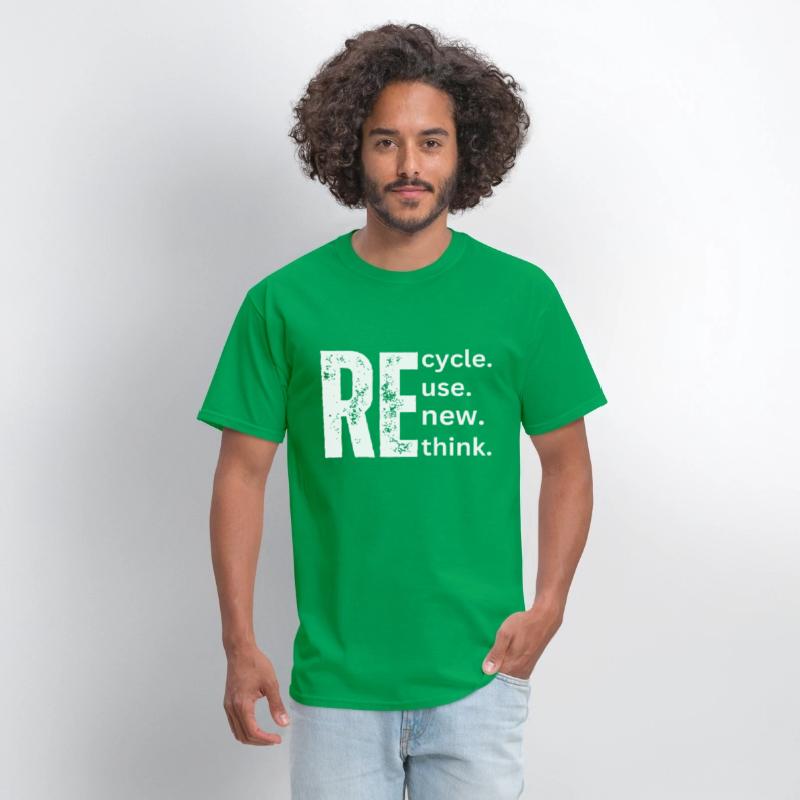 Recycle Reuse Renew Rethink