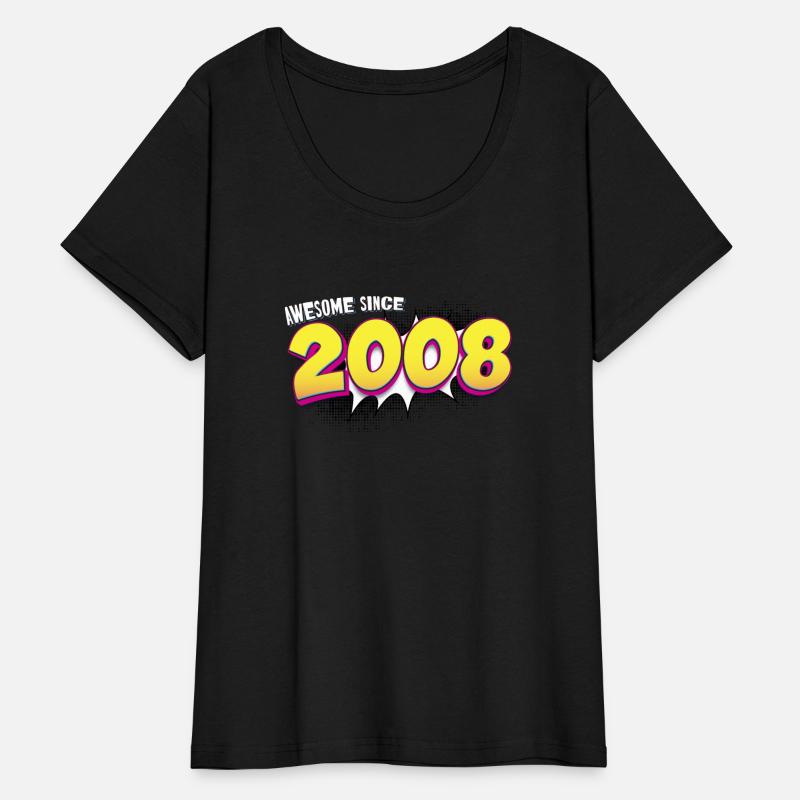 Retro 15th birthday in Pop Art Comic Book Style