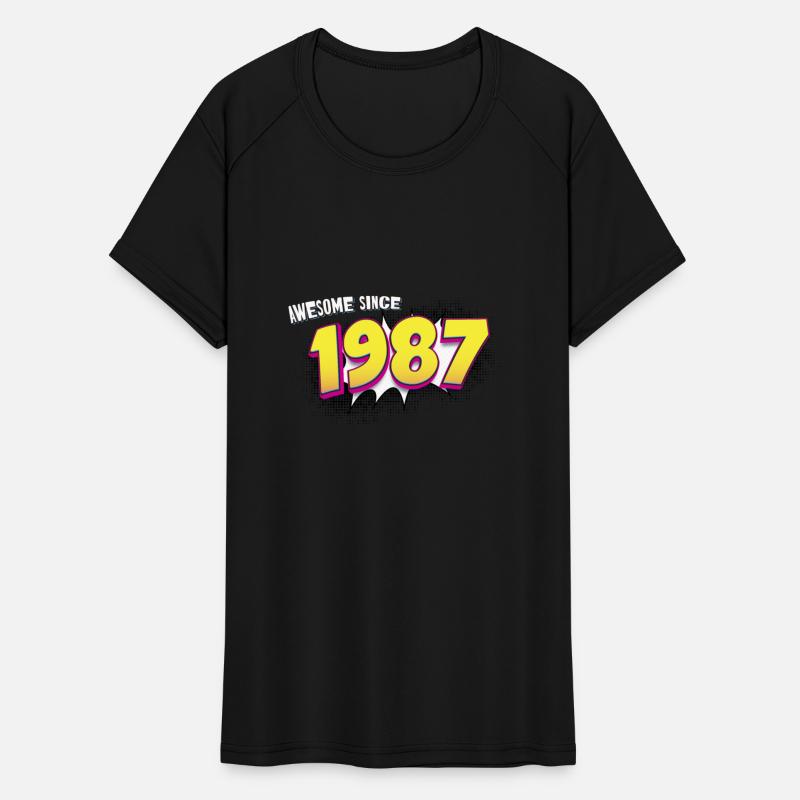 Retro 36th birthday in Pop Art Comic Book Style