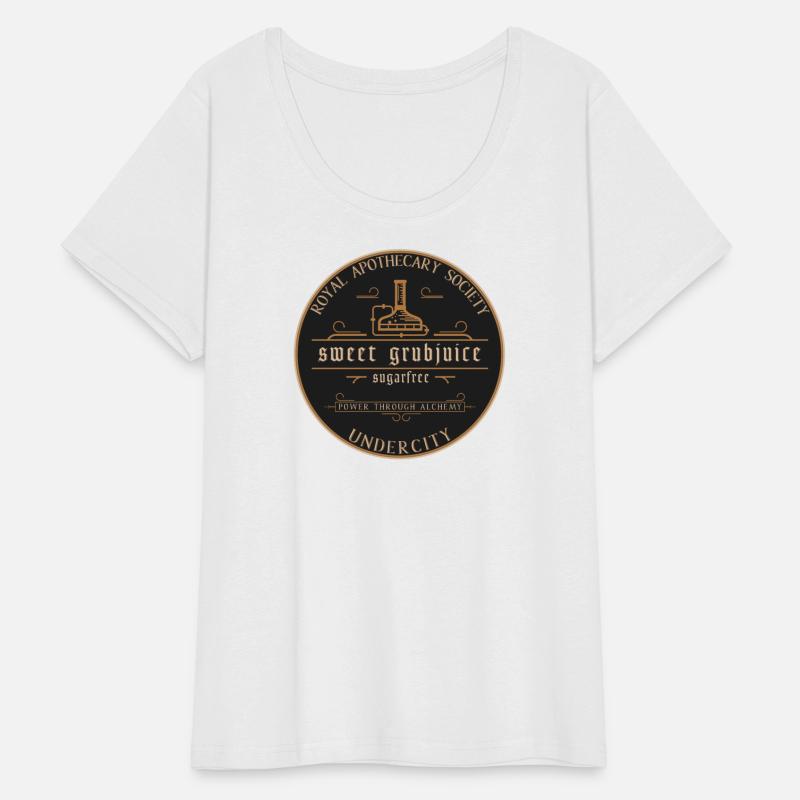 Royal Apothecary Society - brainbubbles