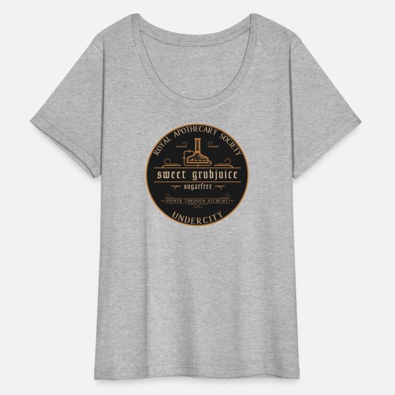 Royal Apothecary Society - brainbubbles