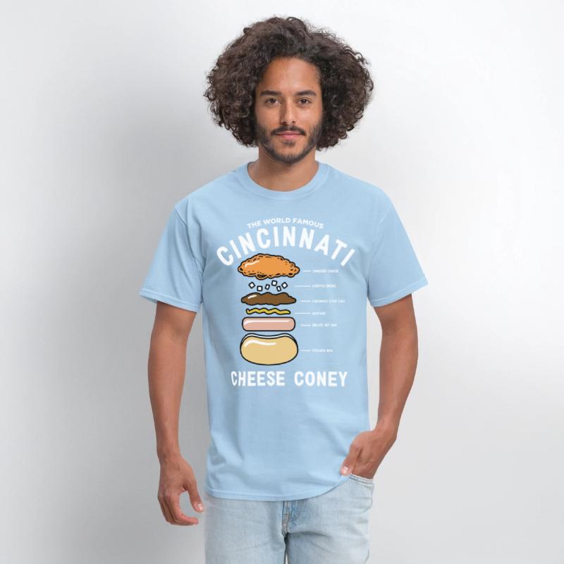 the world famous cincinnati cheese coney chef