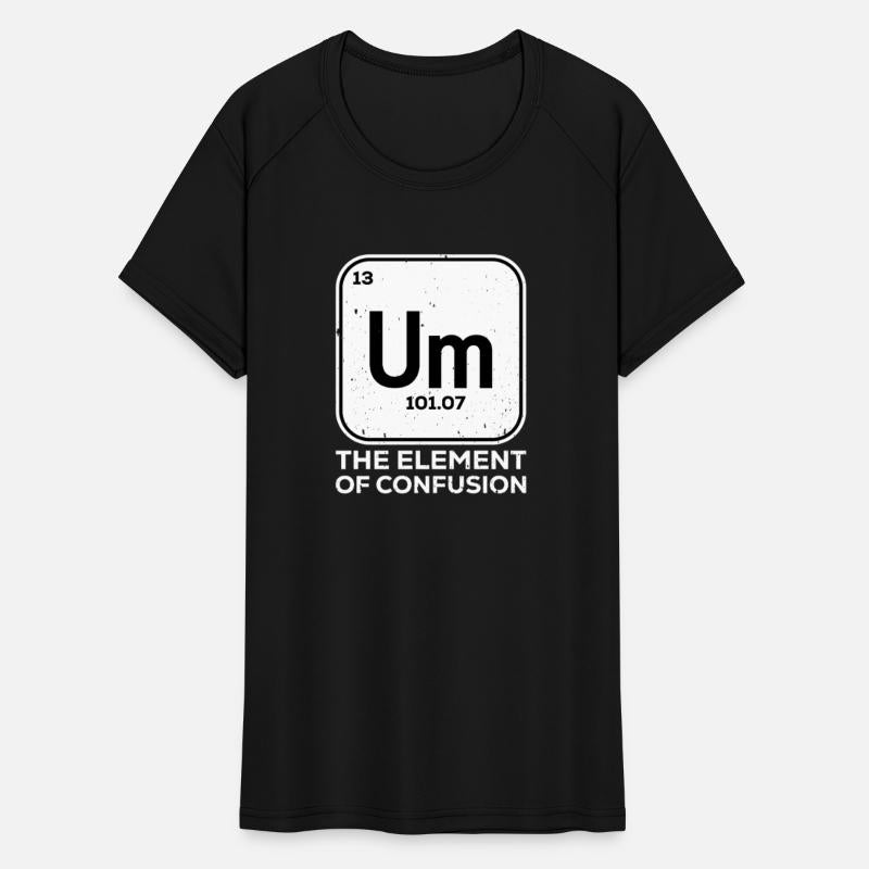 Um The Element of Confusion Meme