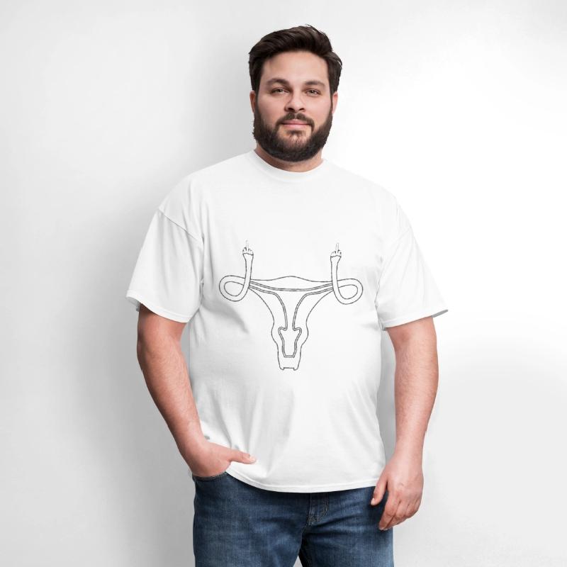Uterus Middle Finger Female Empowerment Pro Choice