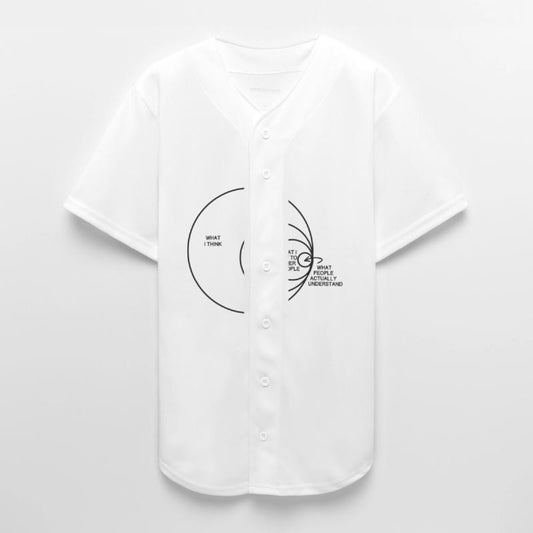 What I Think ... What People Actually Understand