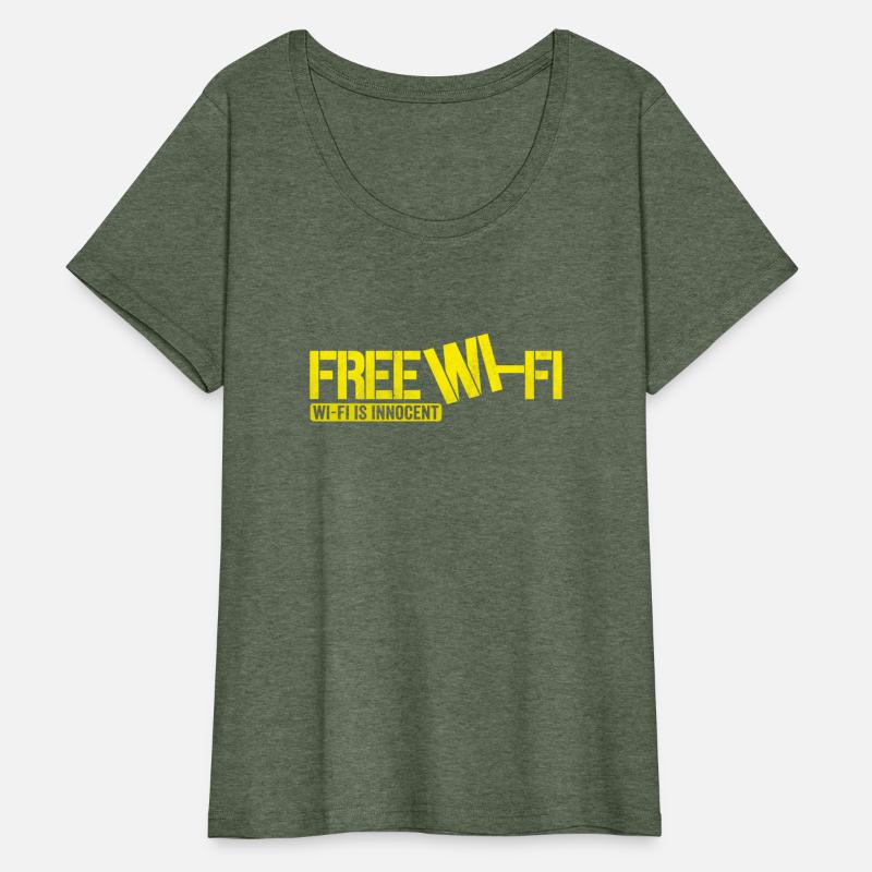 Wi-Fi is Innocent
