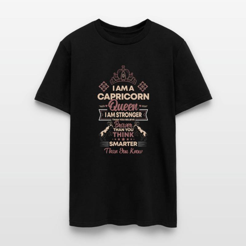 Zodiac Sign Astrology Constellation Star